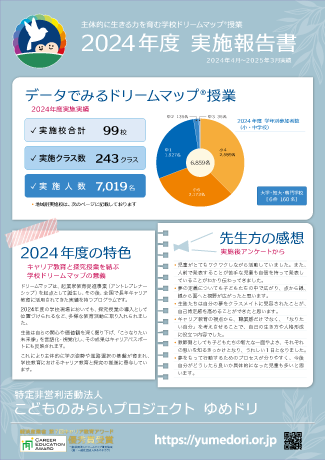 2024年度｜学校ドリームマップ授業実施報告書